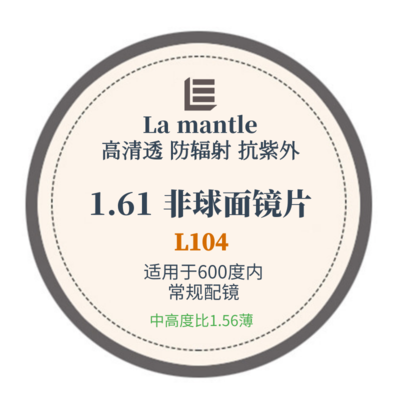 l104-近视1.61非球面加膜镜片